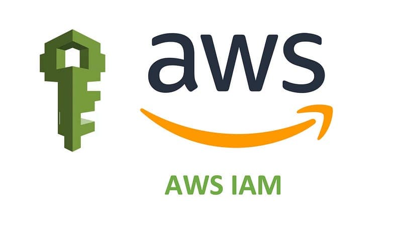 Goodbye Access Keys, Hello OIDC: Unleashing Secure CI/CD with AWS IAM Roles (OIDC)